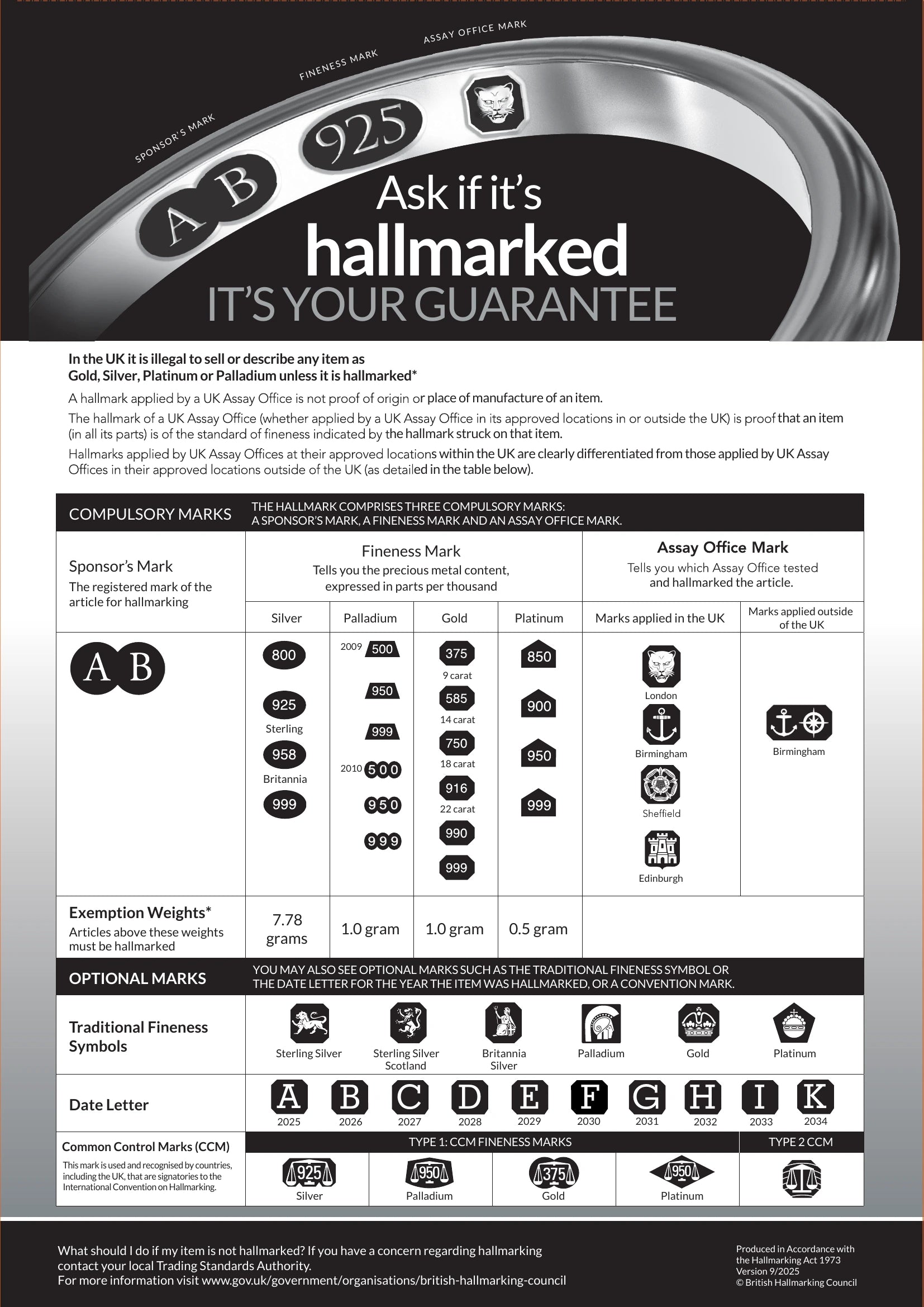 Dealer's Notice produced by the British Hallmarking Council, version 9/2025: 'Ask if it's hallmarked, it's your guarantee', with the table of compulsory and optional UK hallmarks. The full text is transcribed below.